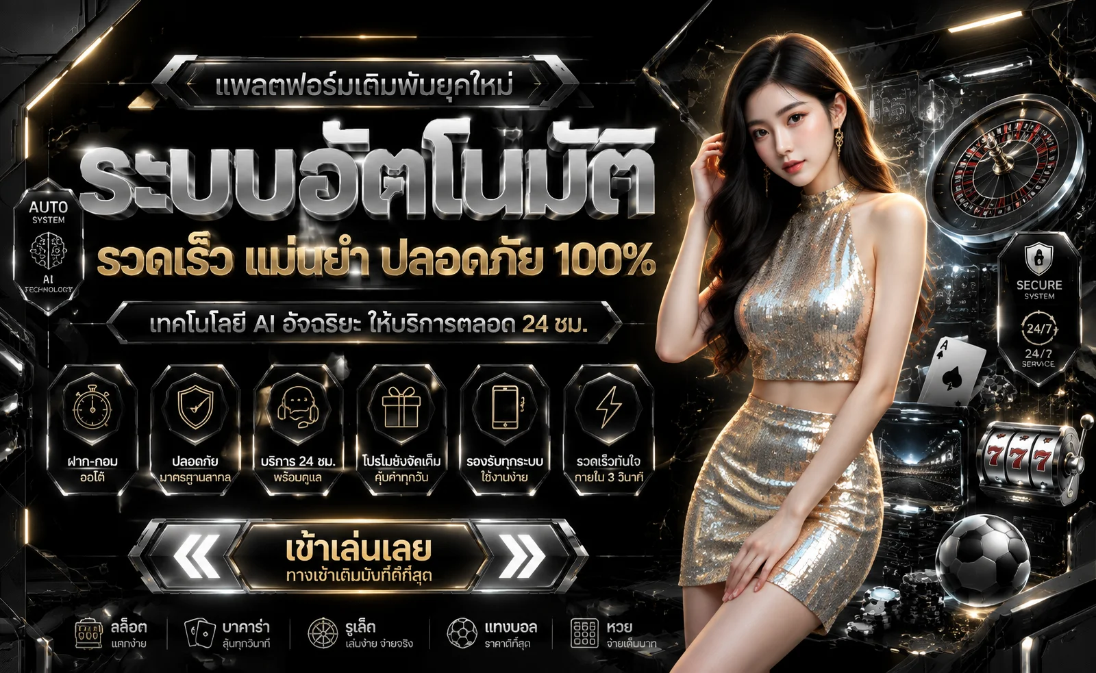 เกมสล็อตออนไลน์ยอดนิยมบน Miracle55 รวม PG JILI Pragmatic